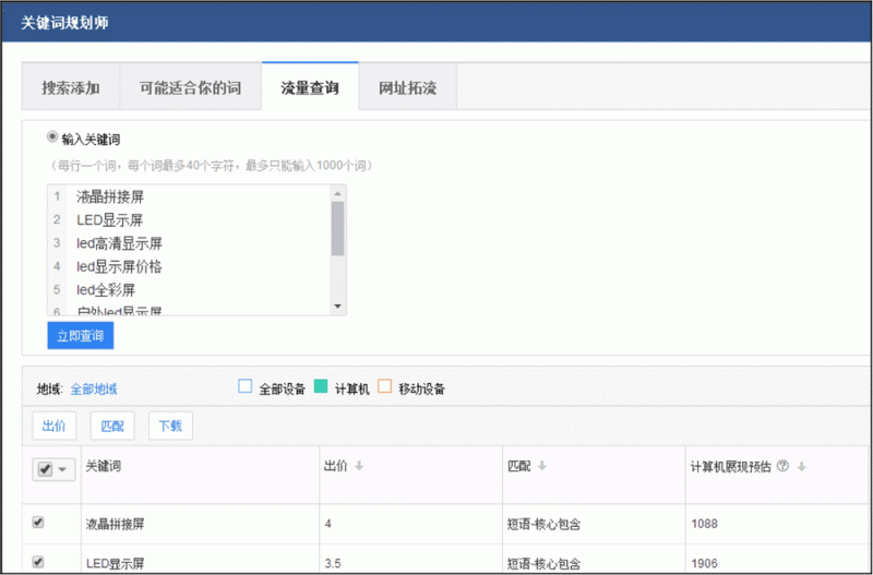 SEO关键词竞争激烈程度分析